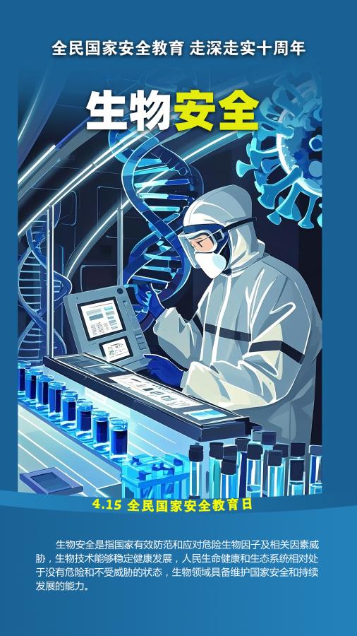 一组海报了解何为“国家安全”