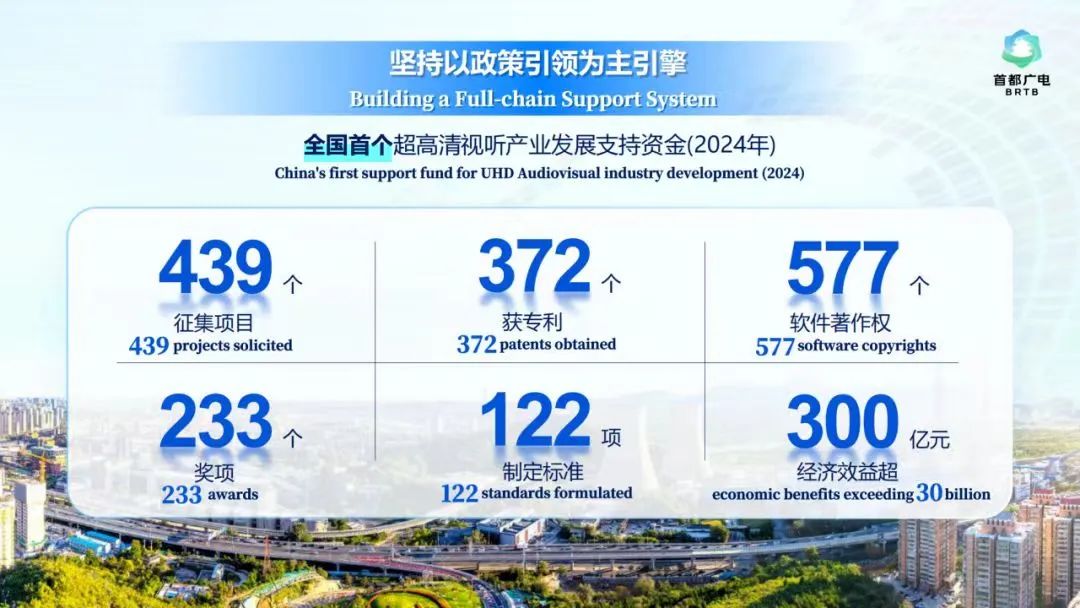 行业瞩目！北京超高清视听，为什么行？北京市广电局先行一步形成“北京经验”