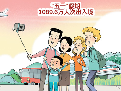 中国“假日经济”活力涌动