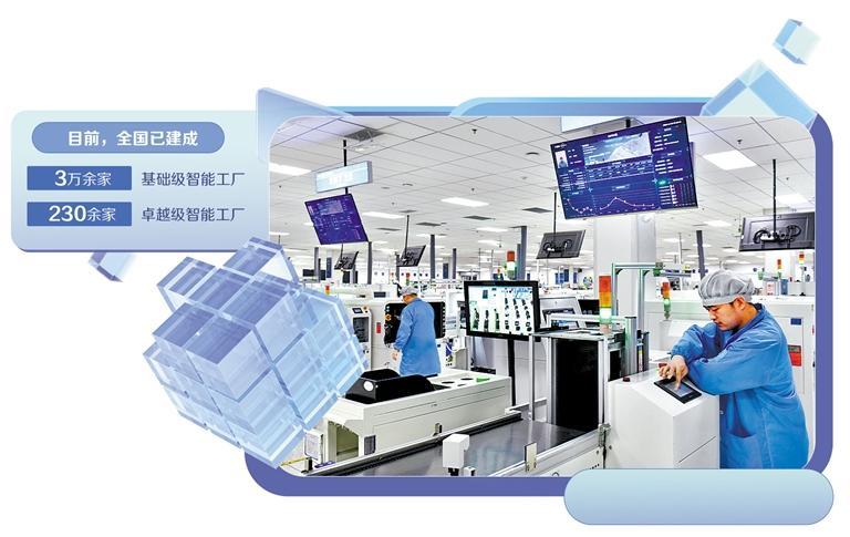 梯次打造智能制造升级版