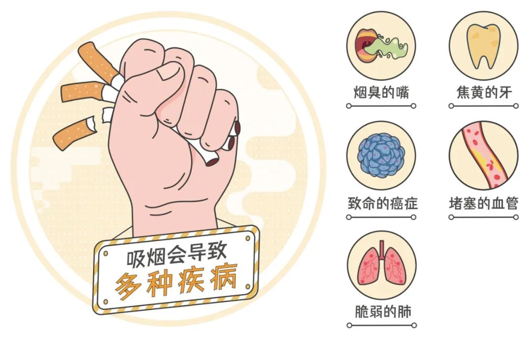 从青春开始的“健康倒计时”?早戒烟,早获益!| 科普时间