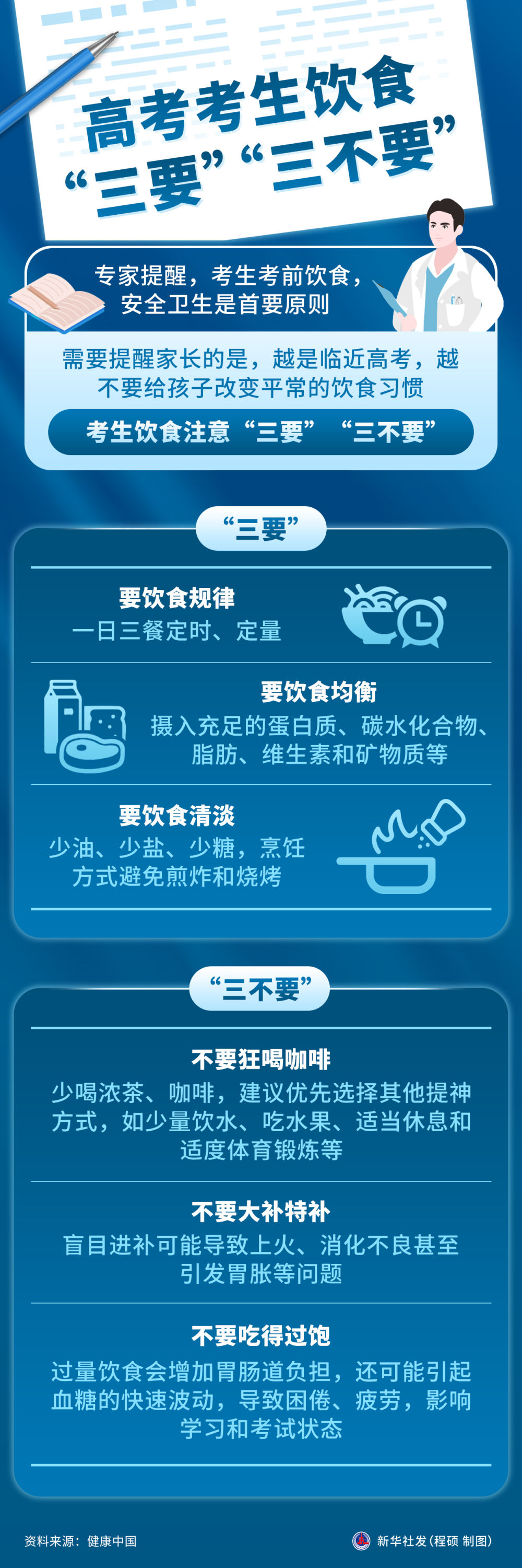 高考考生请注意!科学备考这样做 高考考生请注意!科学备考这样做