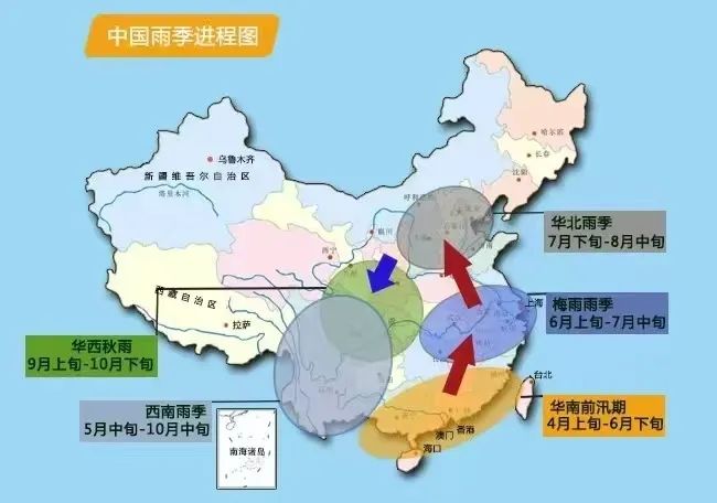 为什么每年高考几乎都有雨？
