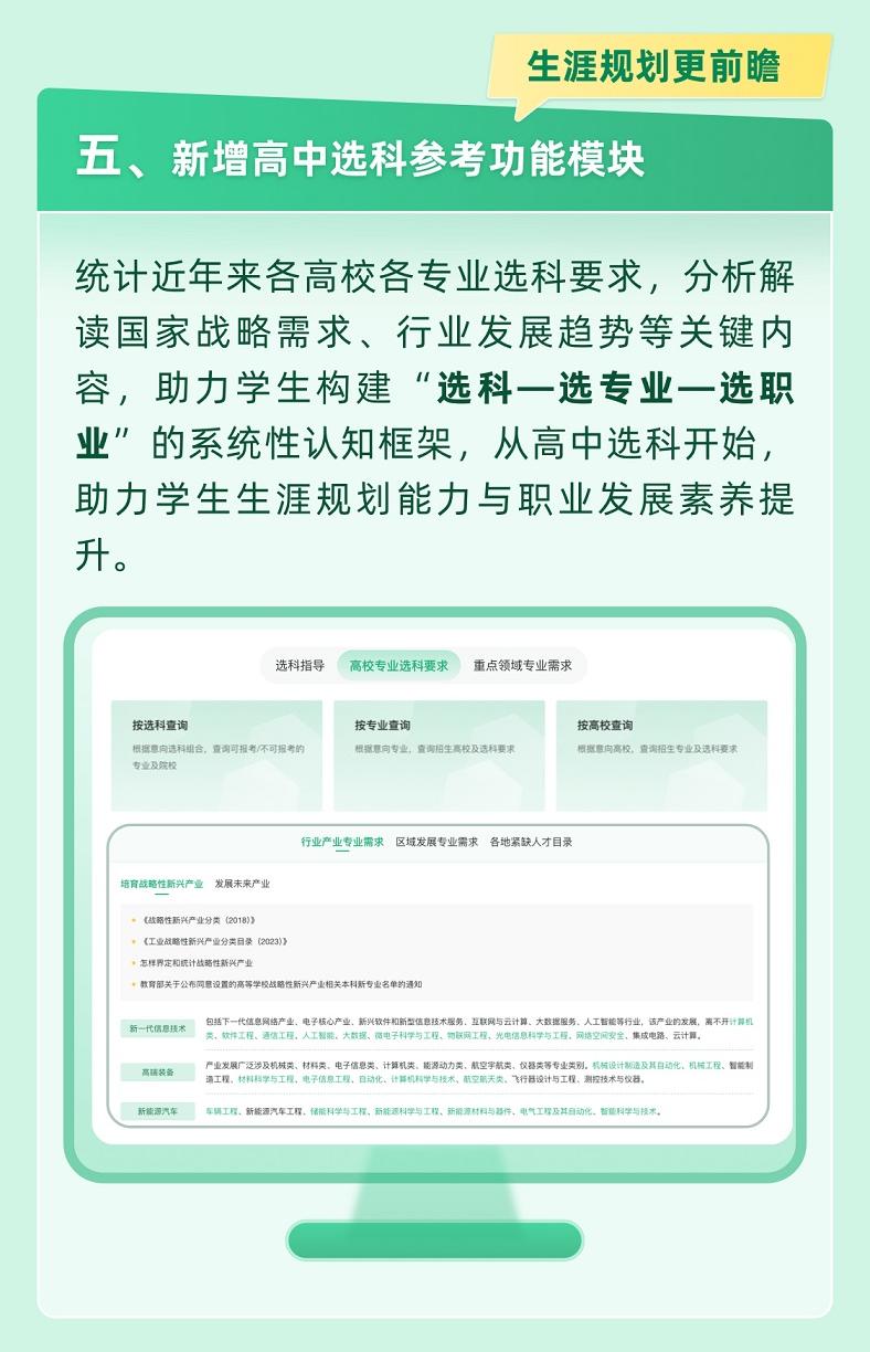 @高考生 官方帮你一起报志愿 快来解锁适合你的大学和专业