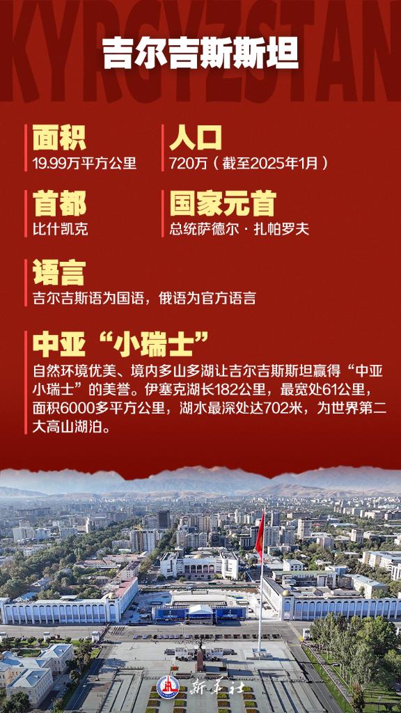 海报 | 九图了解中国-中亚峰会