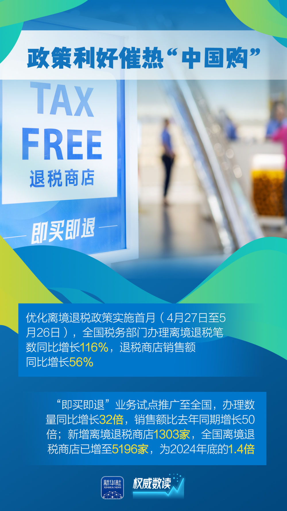 “含金量”“含新量”不断提高!这几组外贸数据要关注 “含金量”“含新量”不断提高!这几组外贸数据要关注