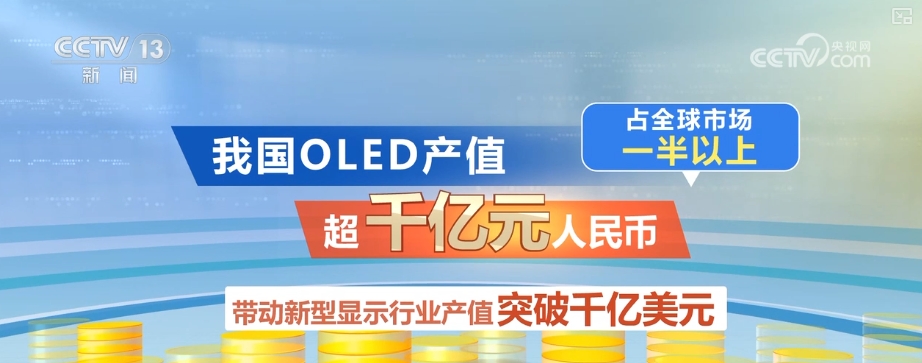 “屏”常可见从1到N“加速跑” “千锤百炼”锻造硬实力释放千亿级大市场
