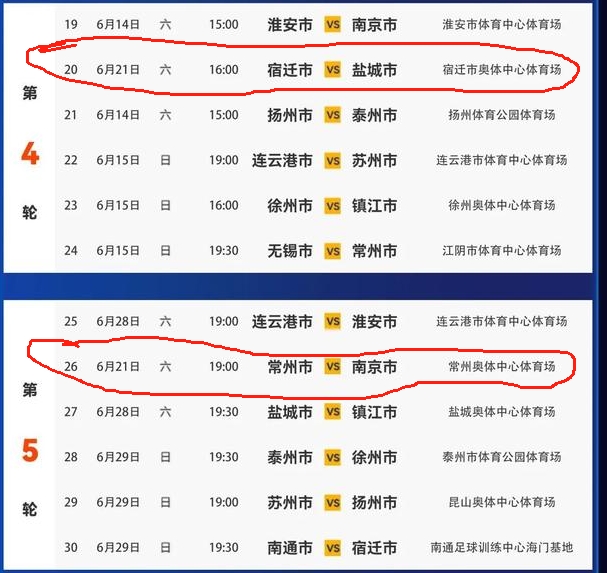 追光丨“苏超”,持续刷新纪录中…… 追光丨“苏超”,持续刷新纪录中……