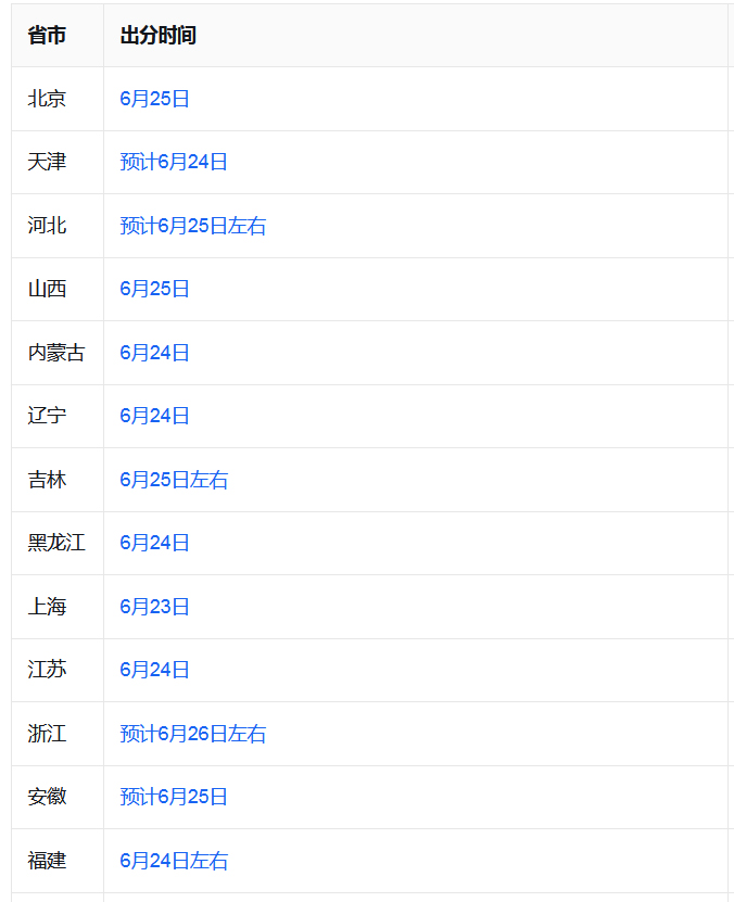 自6月23日起，全国各地将陆续公布高考成绩