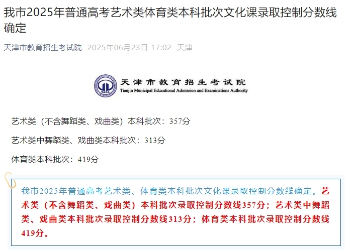 2025年天津市普通本科录取控制分数线为476分