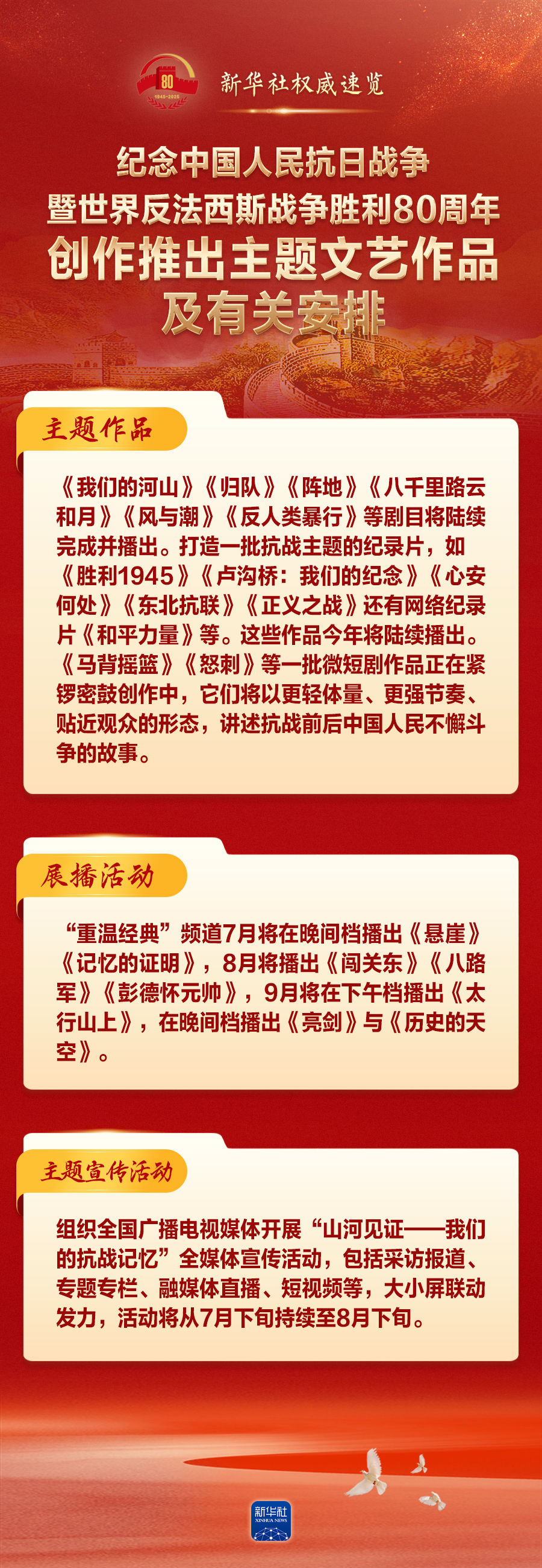 纪念抗战胜利80周年，这些文艺作品值得期待！