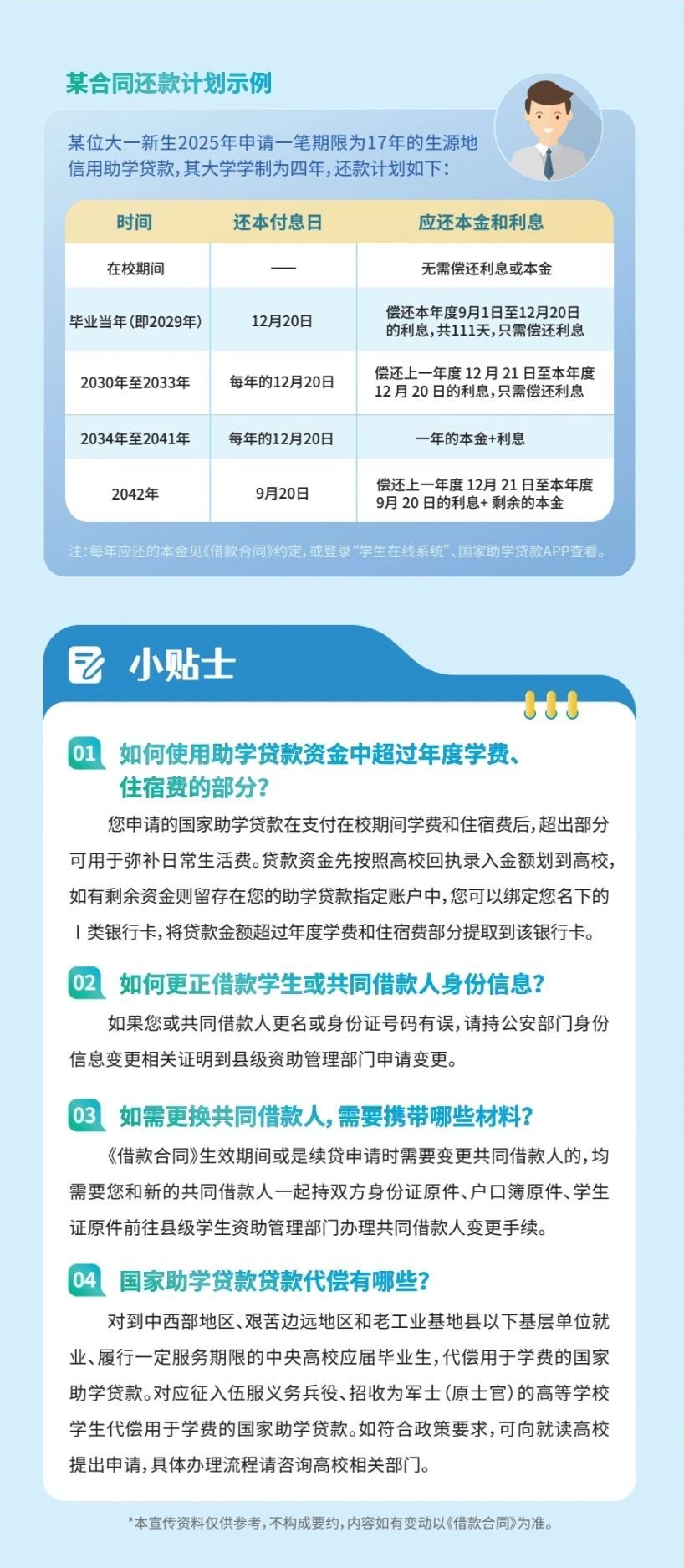 大学生们，这笔钱涨了！近期开始受理