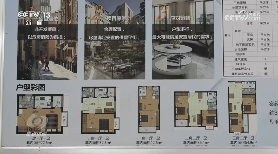 焦点访谈｜“现代化人民城市”怎么建？看各地实践探索