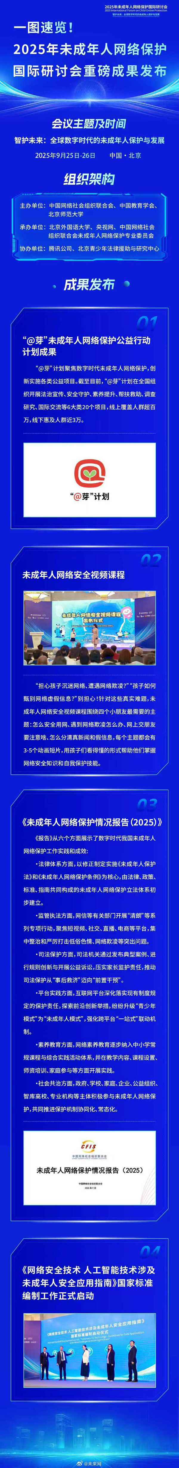 一图速览！2025年未成年人网络保护国际研讨会重磅成果发布