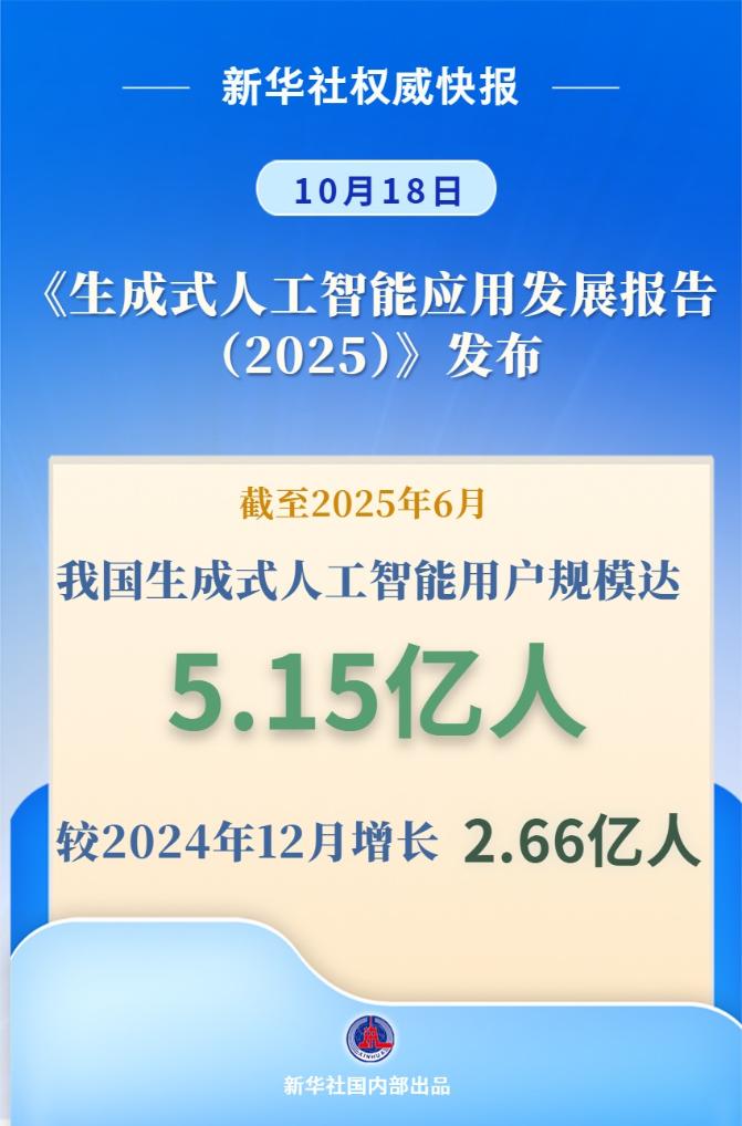 新华社权威快报｜我国生成式人工智能用户规模超5亿