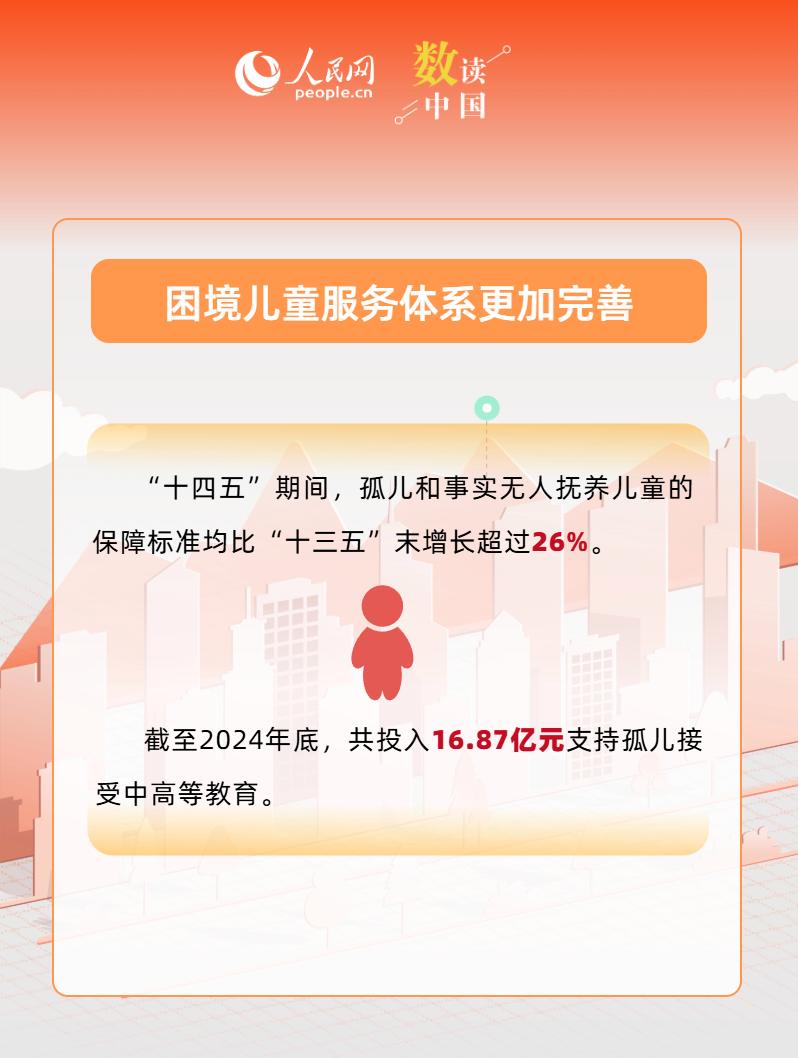 “十四五”绘就“一老一小”幸福图景