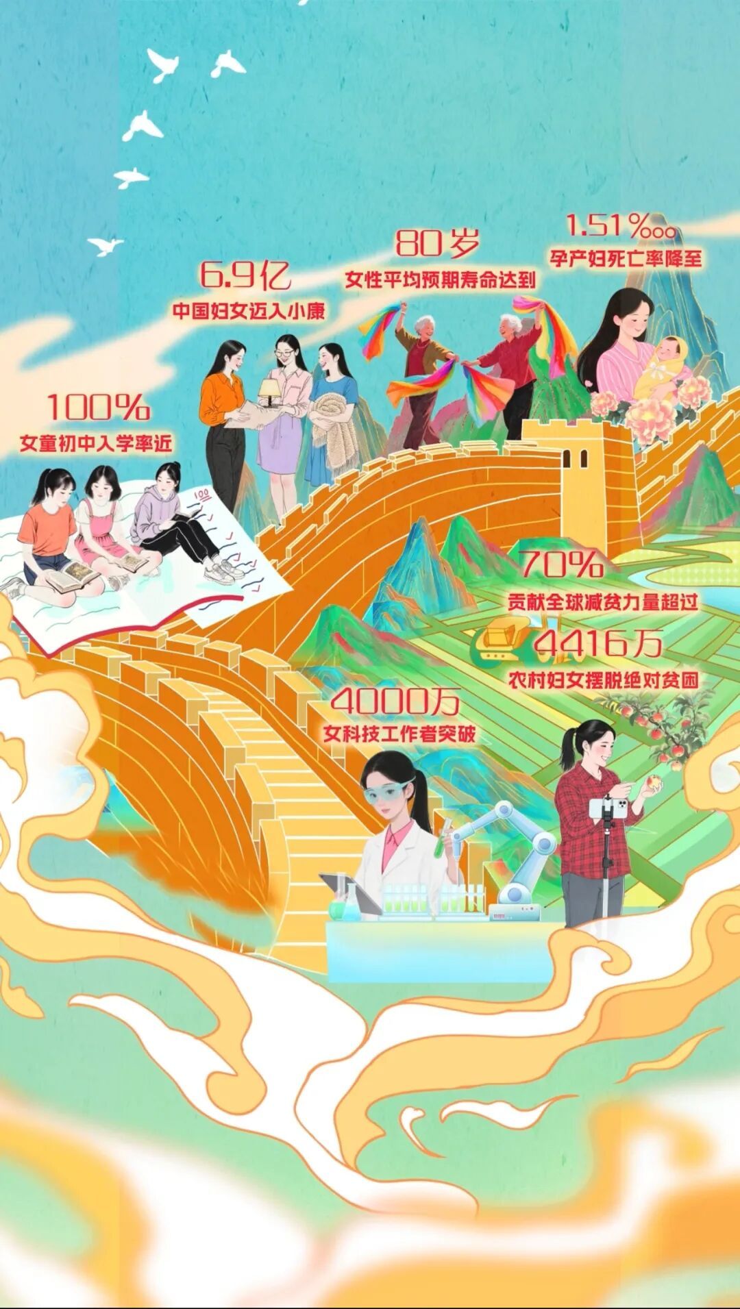 改变世界的力量!手绘国风动漫重磅上线 改变世界的力量!手绘国风动漫重磅上线