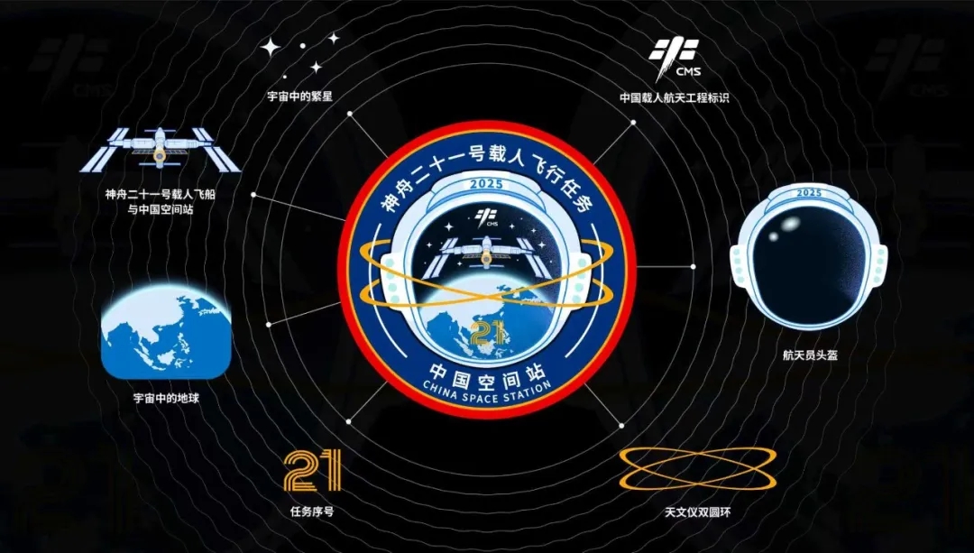 设计者揭秘:神舟二十一号载人飞行任务标识是这样诞生的