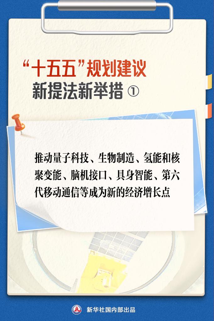 “十五五”规划建议 关注这些新提法新举措