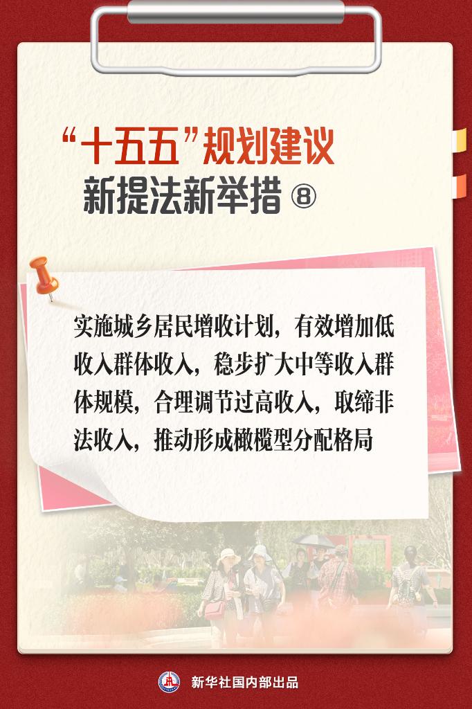 “十五五”规划建议 关注这些新提法新举措