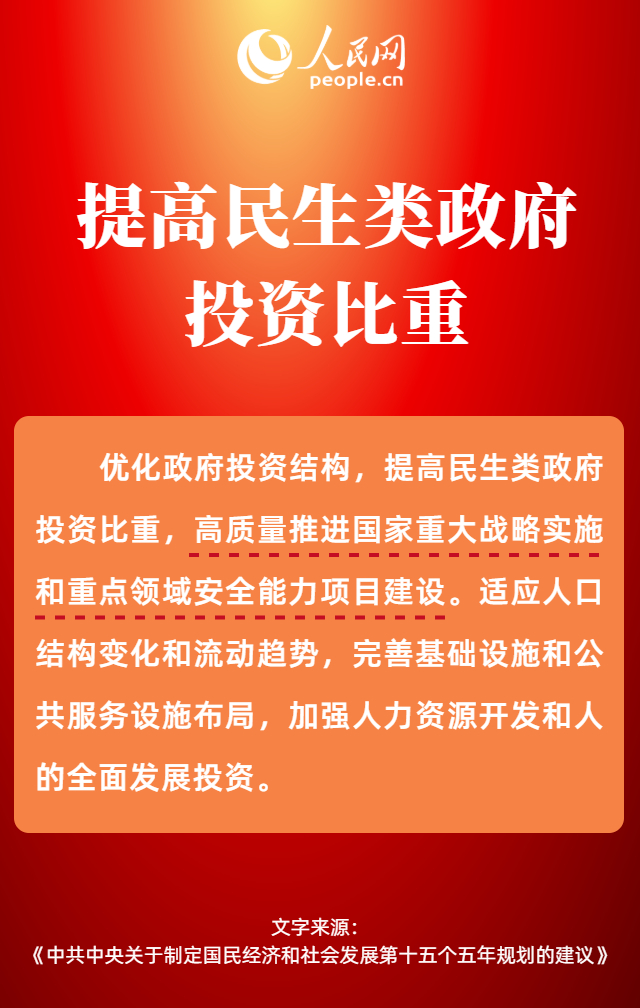 热词里的“十五五”丨建设强大国内市场，将带动哪些新机遇?