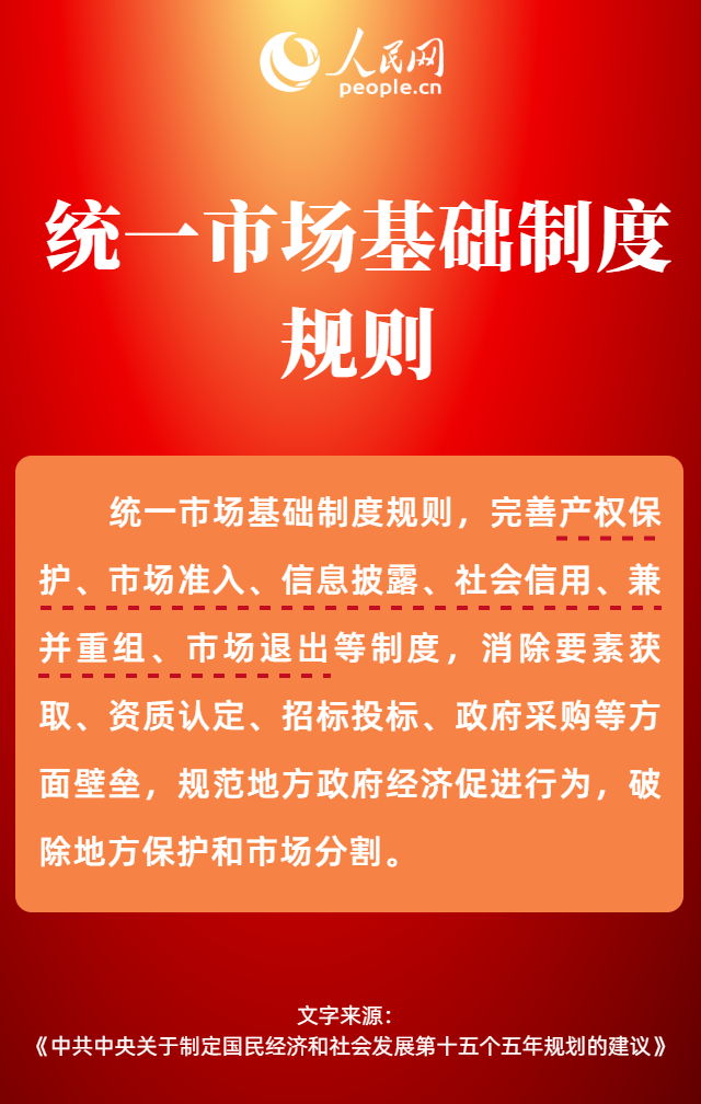 热词里的“十五五”丨建设强大国内市场，将带动哪些新机遇?