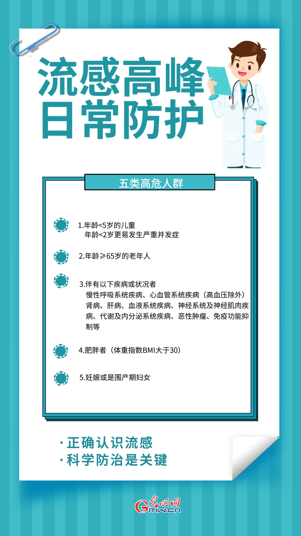 流感高峰即将到来，如何降低感染风险、科学预防？看这一篇就够了