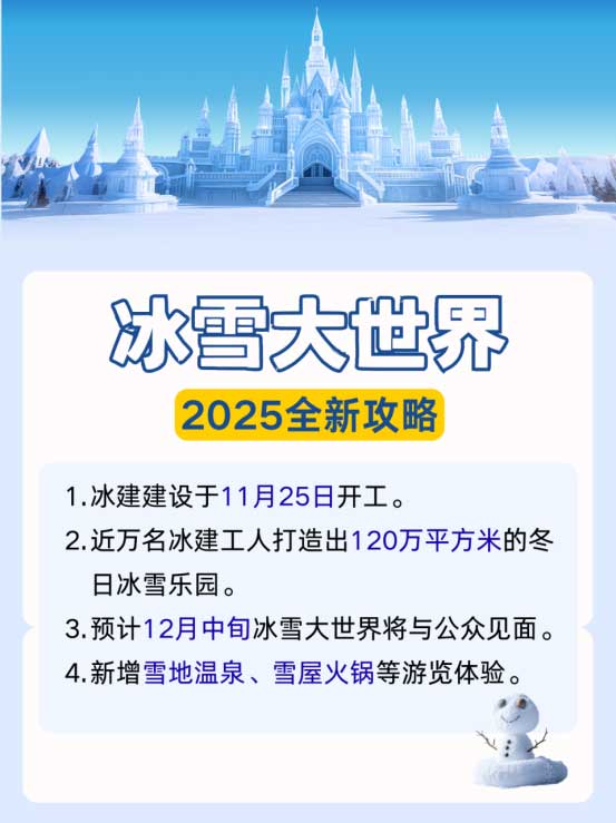 哈尔滨冰雪大世界开工！从盛夏到寒冬，揭秘存冰不化的“魔法”