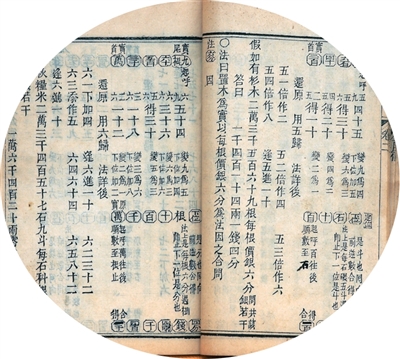 中国算盘:穿越千年的“计算机”,藏着多少智慧密码? 中国算盘:穿越千年的“计算机”,藏着多少智慧密码?