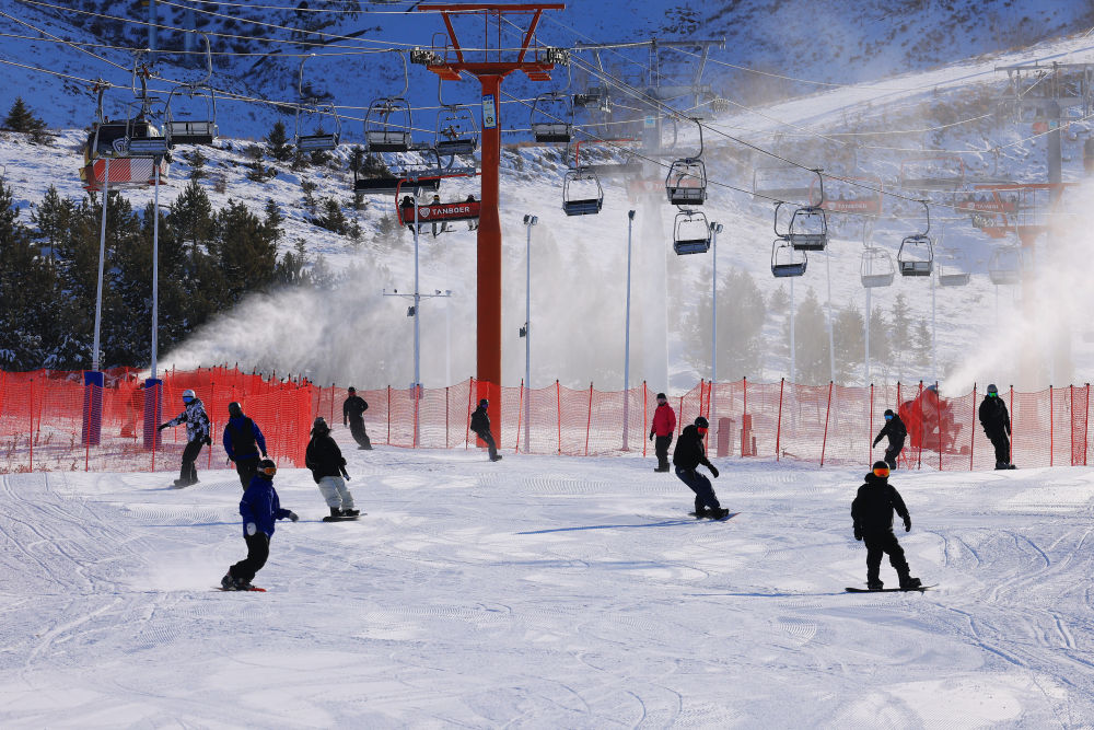 财经聚焦|各大滑雪场陆续开板 冰雪经济持续升温 财经聚焦|各大滑雪场陆续开板 冰雪经济持续升温