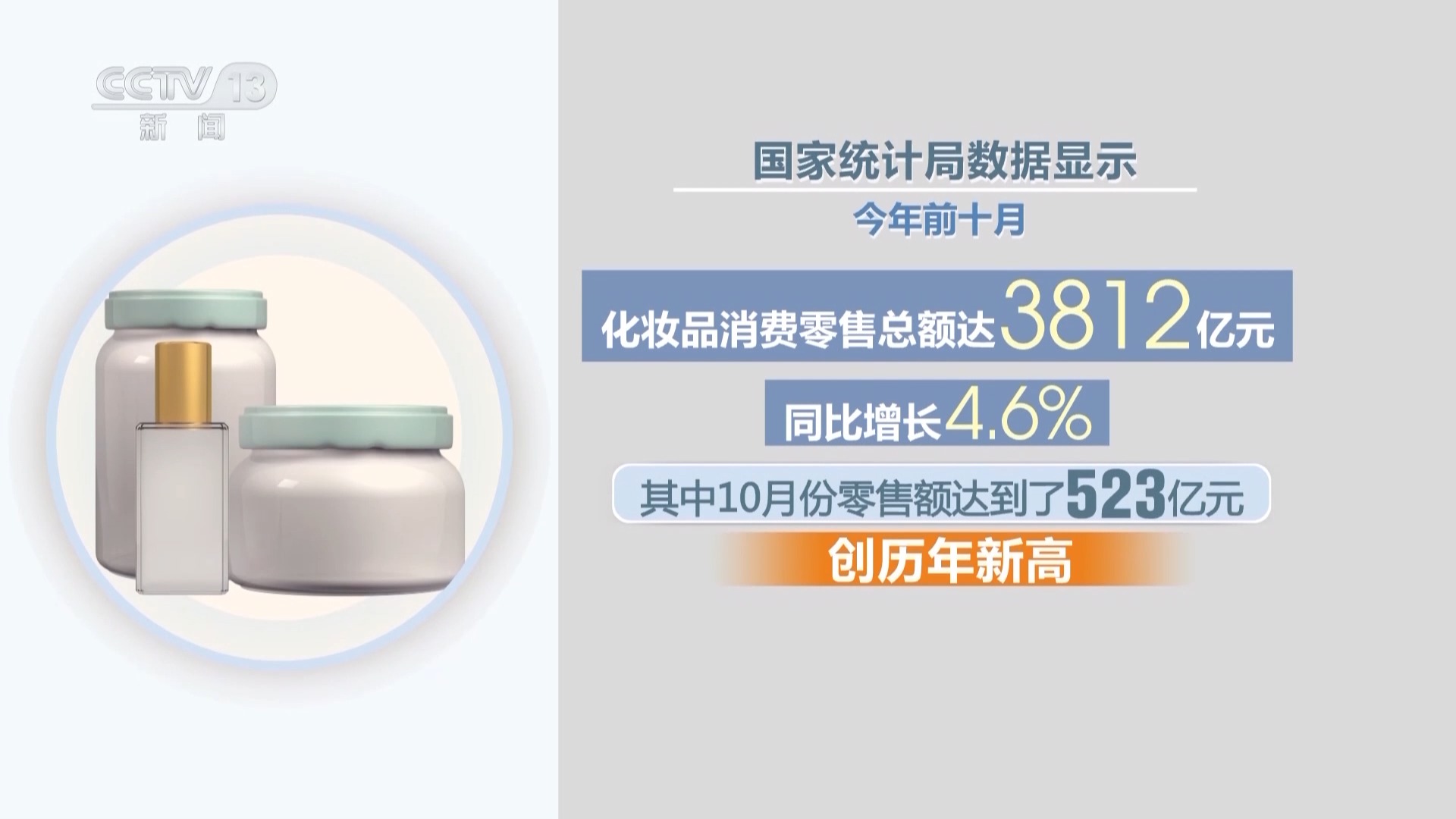 从一片树叶、一杯咖啡到美妆小瓶罐 看小产品如何撬动大市场