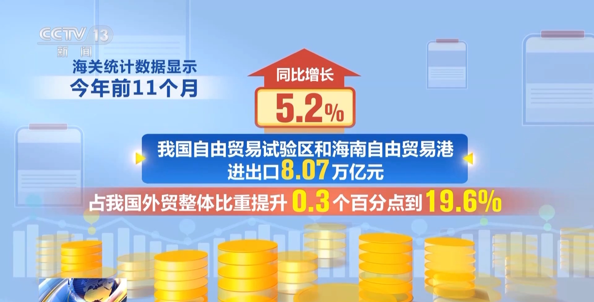 为何前11个月外贸走得稳?三大关键词解读