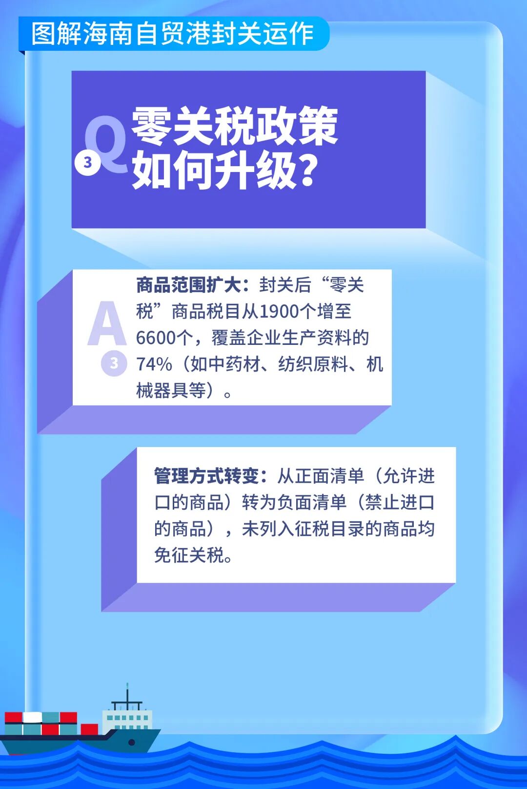 海南封关,十问十答!