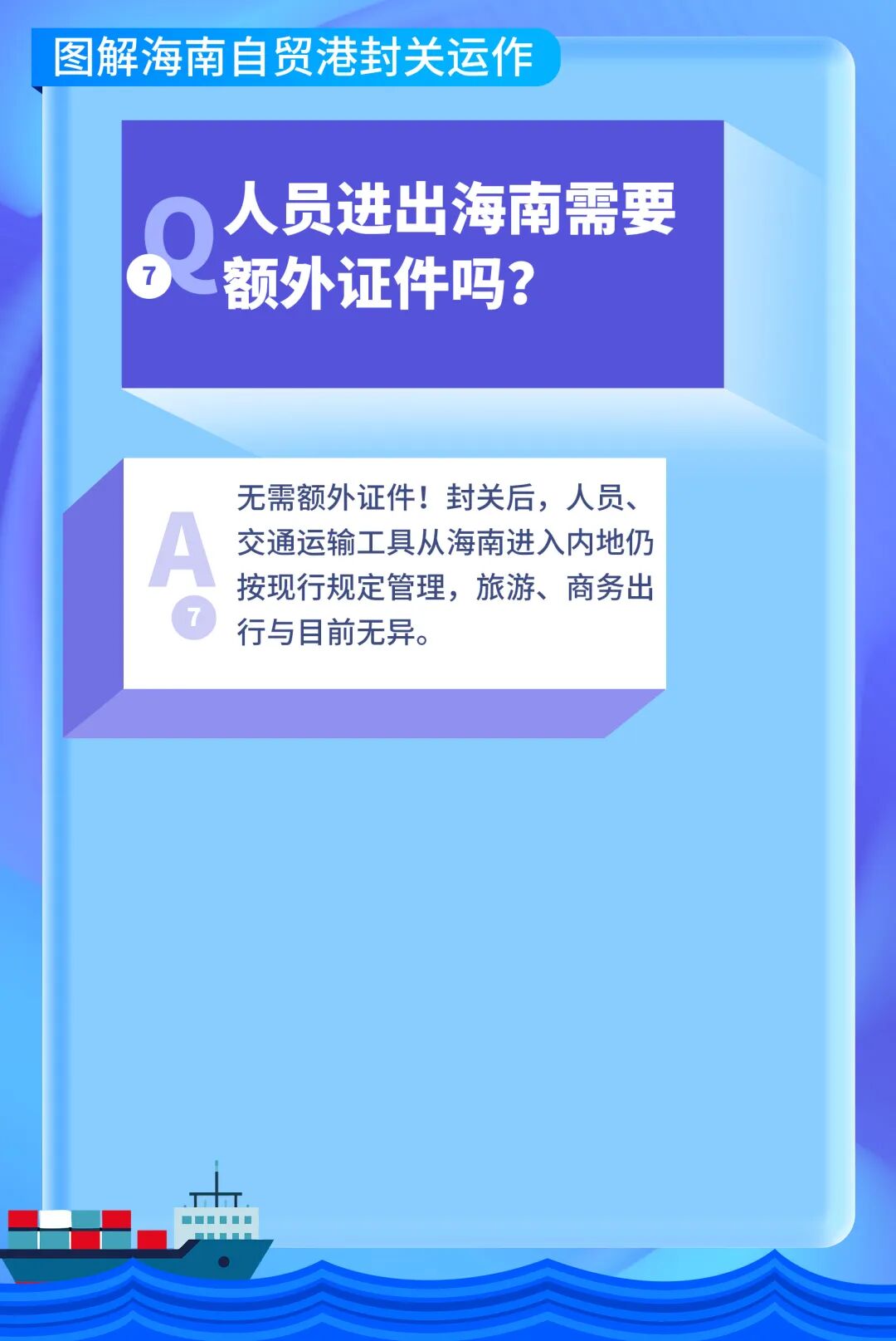 海南封关,十问十答!