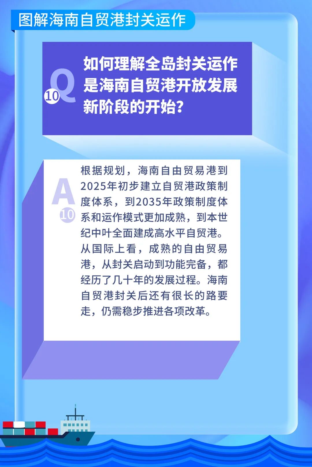海南封关,十问十答!