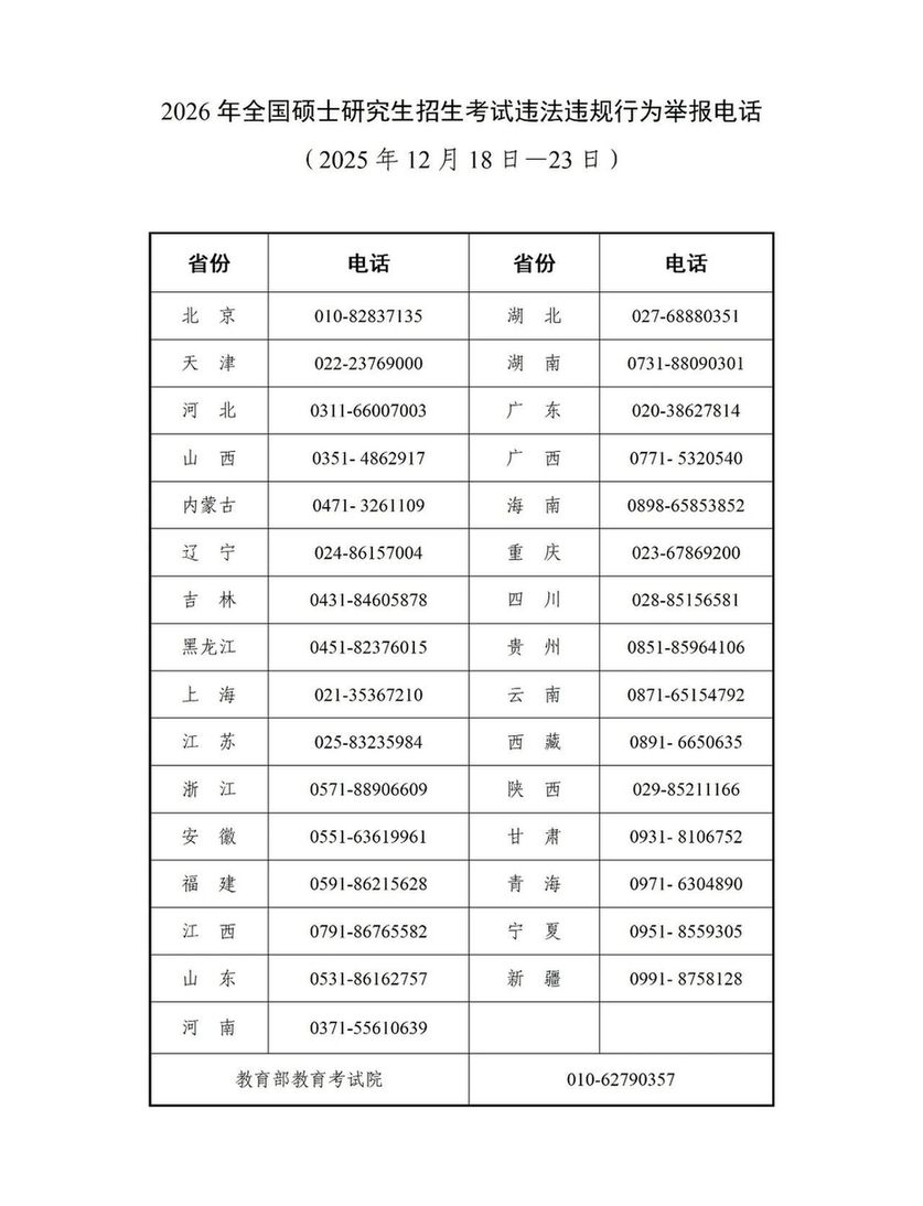 2026研考在即 教育部公布招考违法违规行为举报电话