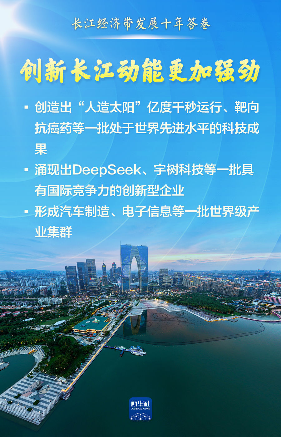 长江经济带交出发展十年亮丽答卷