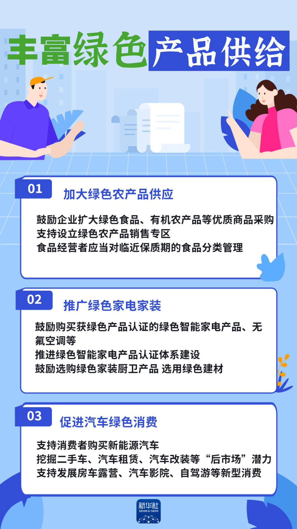 海报｜“绿色消费20条”来了！与你我生活密切相关