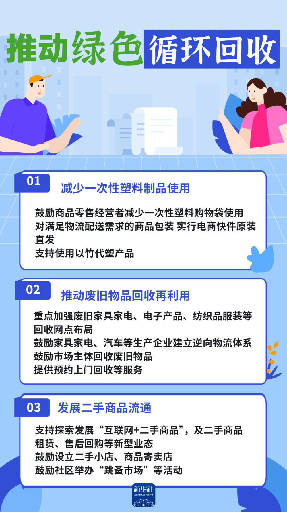 海报|“绿色消费20条”来了!与你我生活密切相关 海报|“绿色消费20条”来了!与你我生活密切相关