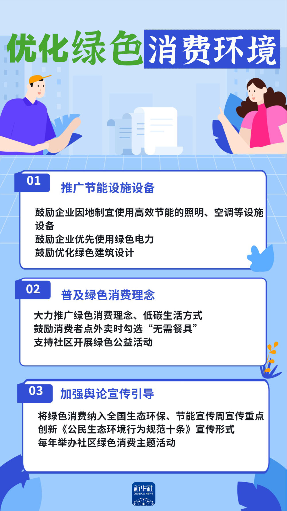 海报|“绿色消费20条”来了!与你我生活密切相关 海报|“绿色消费20条”来了!与你我生活密切相关