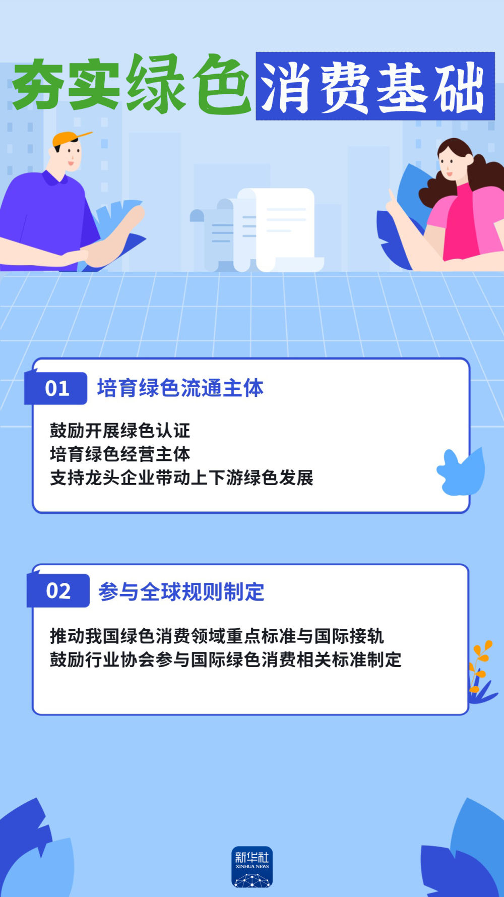 海报|“绿色消费20条”来了!与你我生活密切相关 海报|“绿色消费20条”来了!与你我生活密切相关