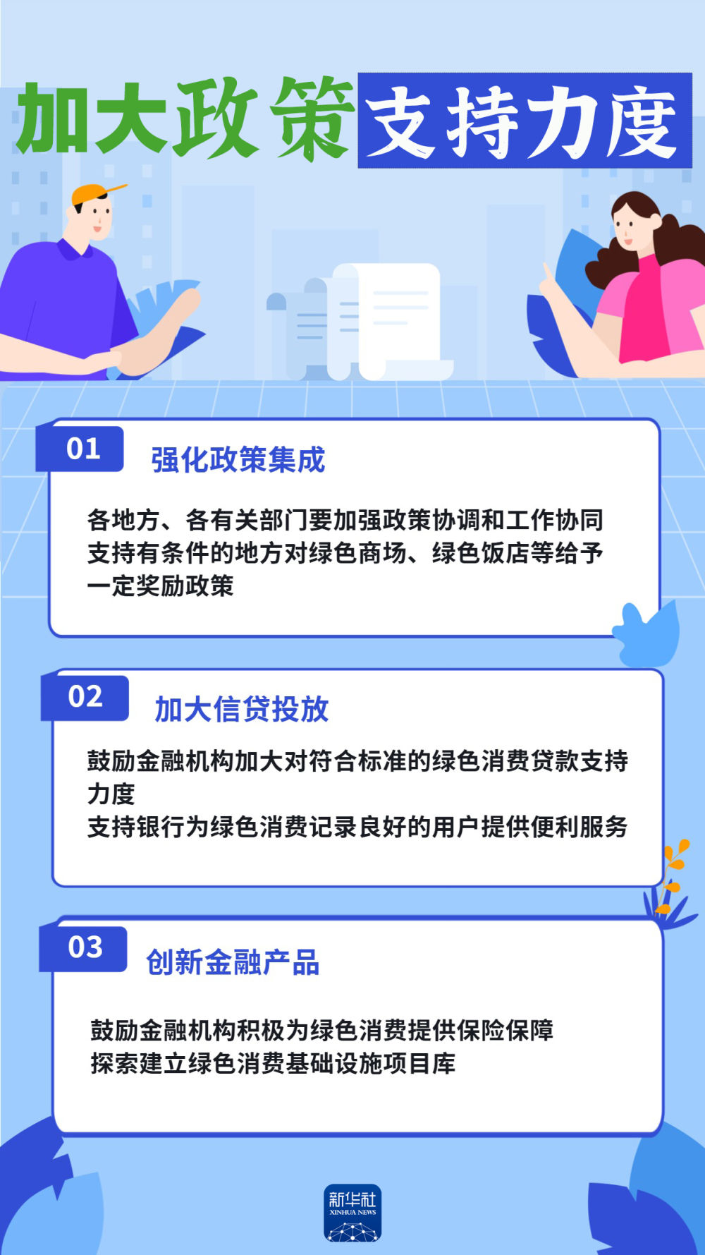 海报|“绿色消费20条”来了!与你我生活密切相关 海报|“绿色消费20条”来了!与你我生活密切相关