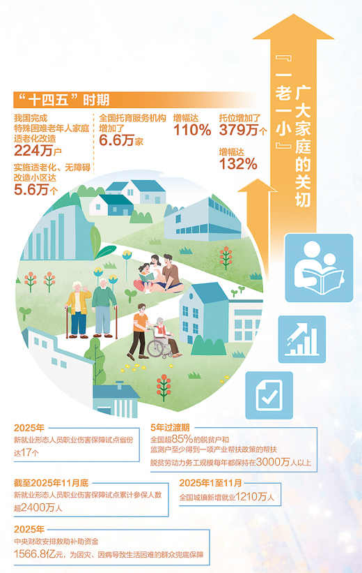 算算咱家的柴米油盐账(新年谈“新”·五位基层群众谈民生获得感)