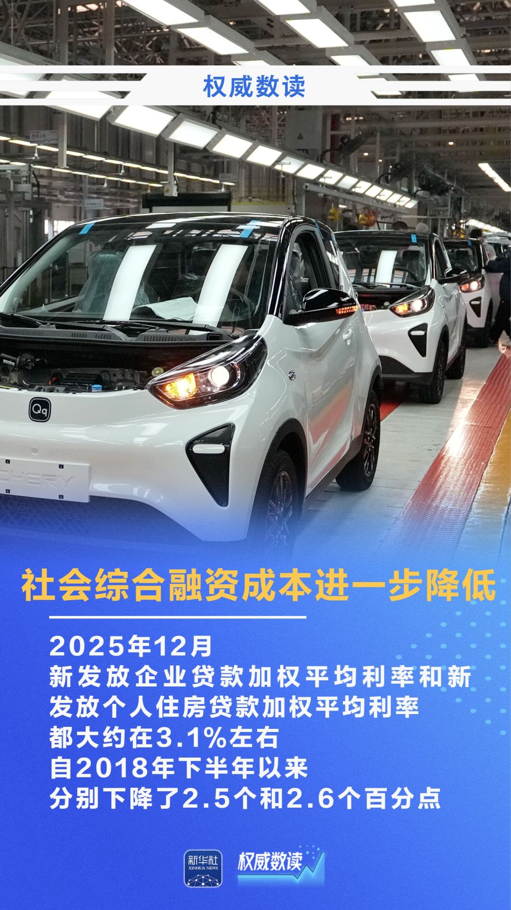 权威数读丨金融支持实体经济:效果明显 !一起来看“成绩单”