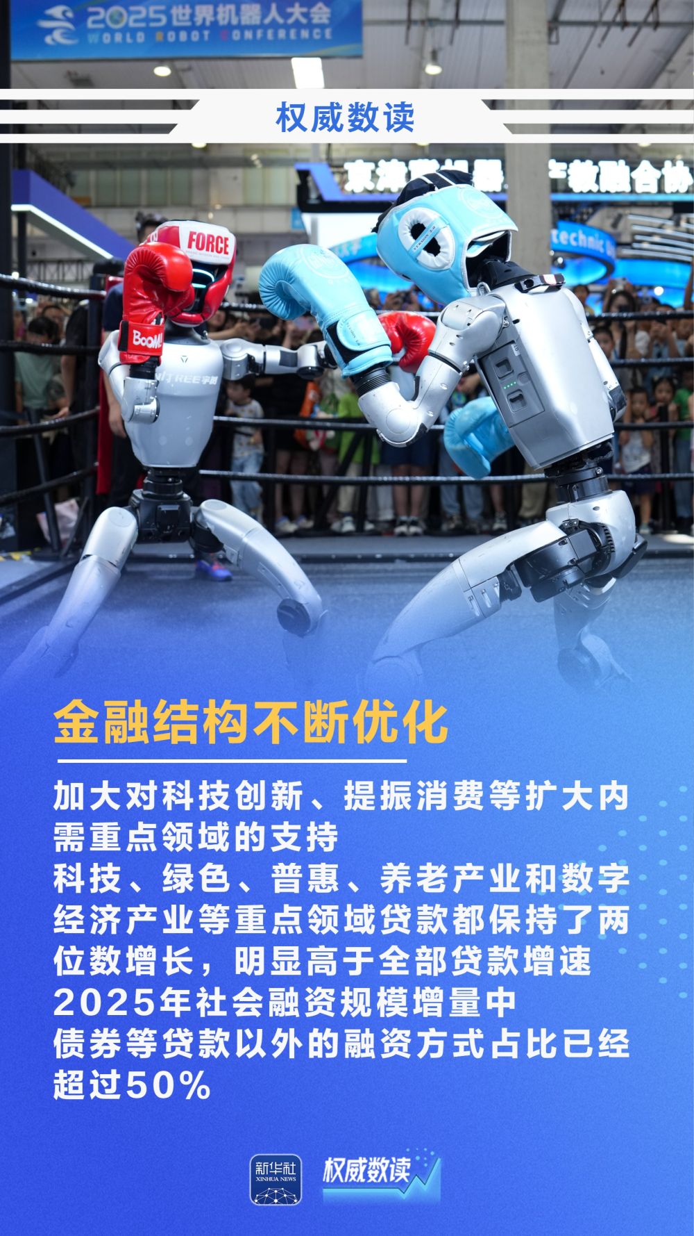 权威数读丨金融支持实体经济:效果明显 !一起来看“成绩单”