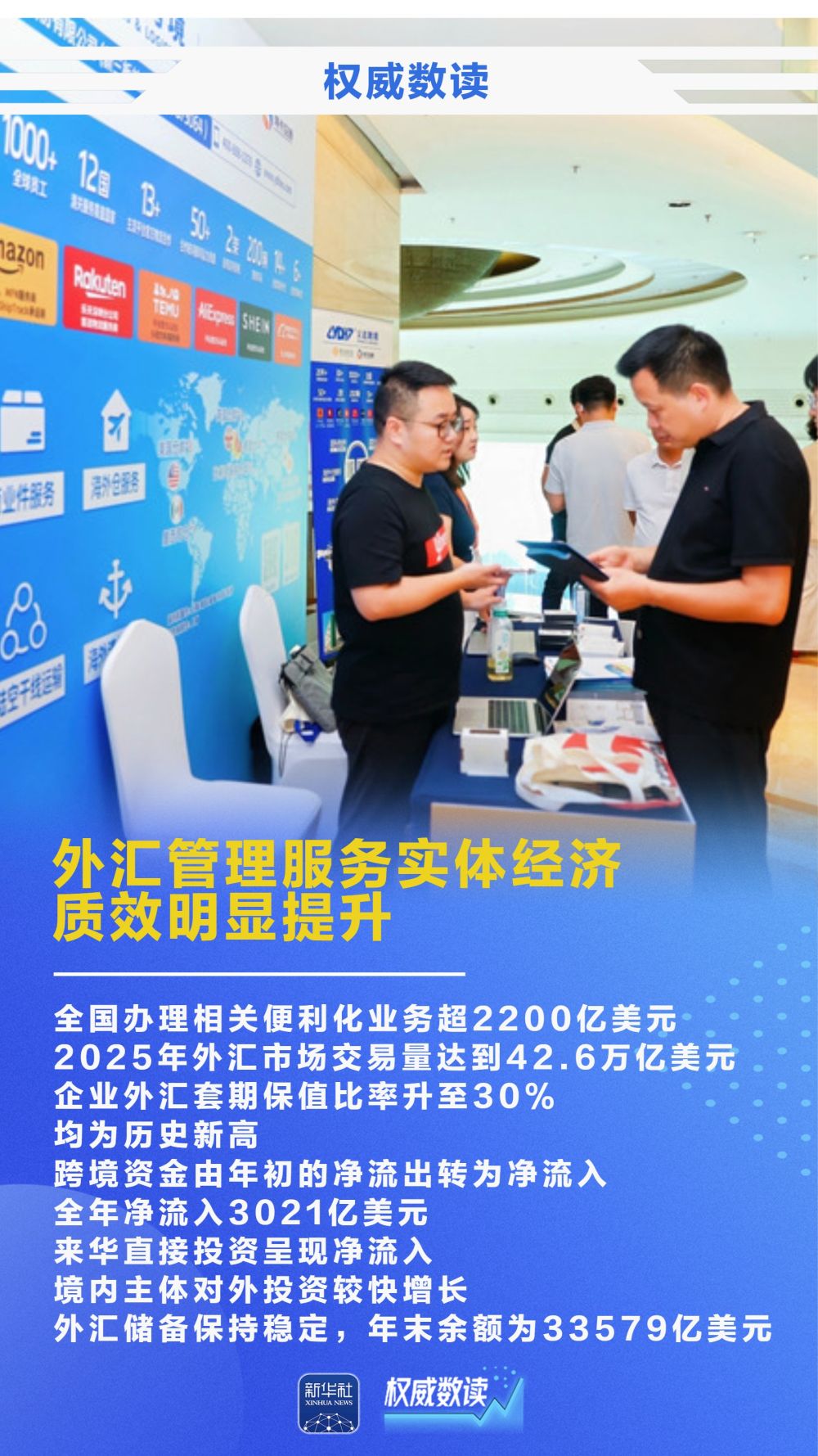 权威数读丨金融支持实体经济:效果明显 !一起来看“成绩单”