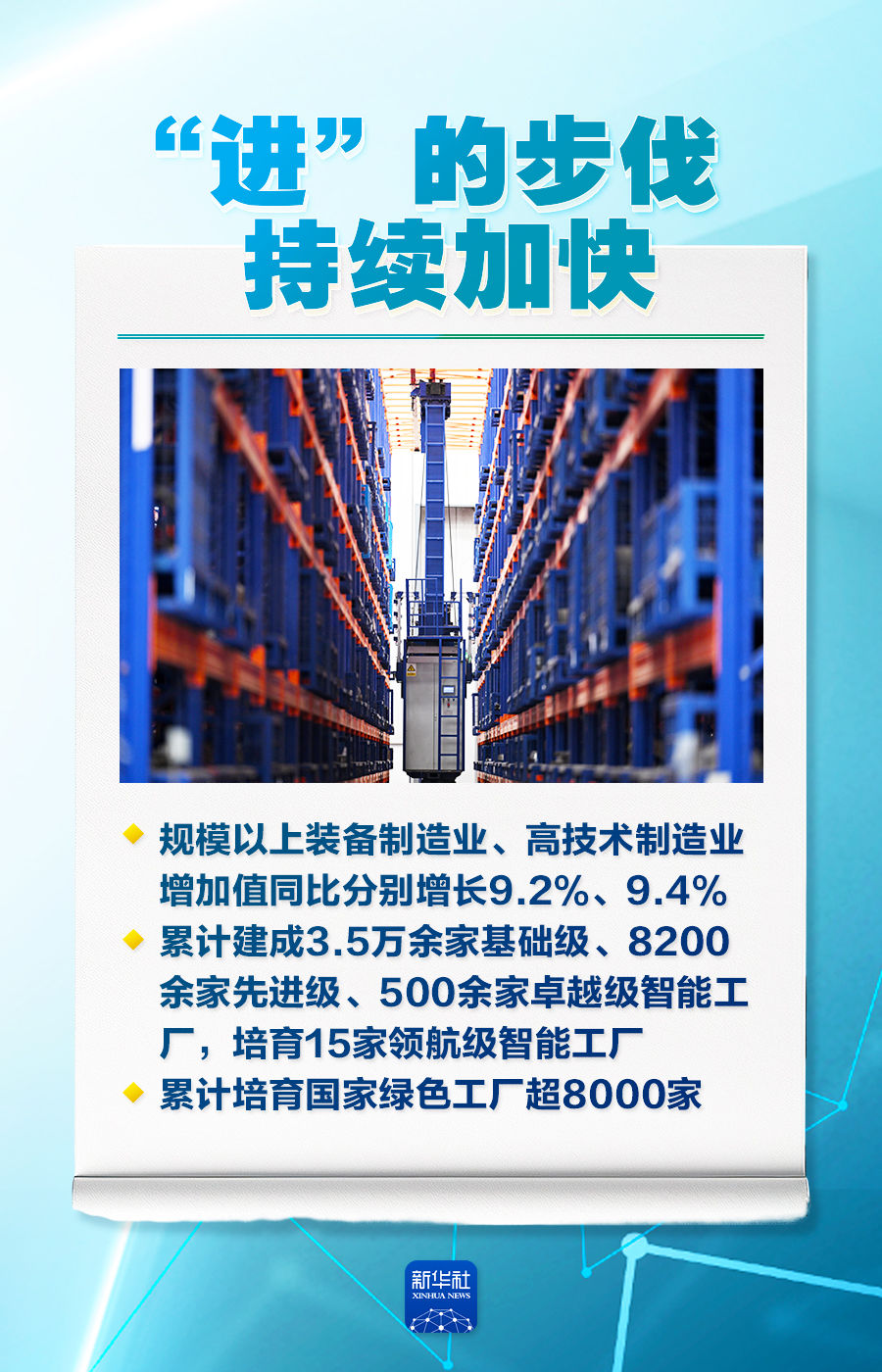 稳、进、新、活，2025工业经济成绩单来了！
