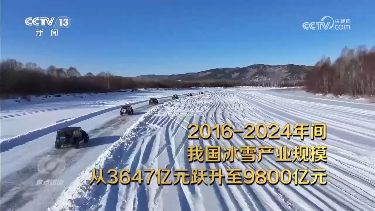 焦点访谈|“冷资源”释放“热效应”,中国冰雪经济跑出加速度