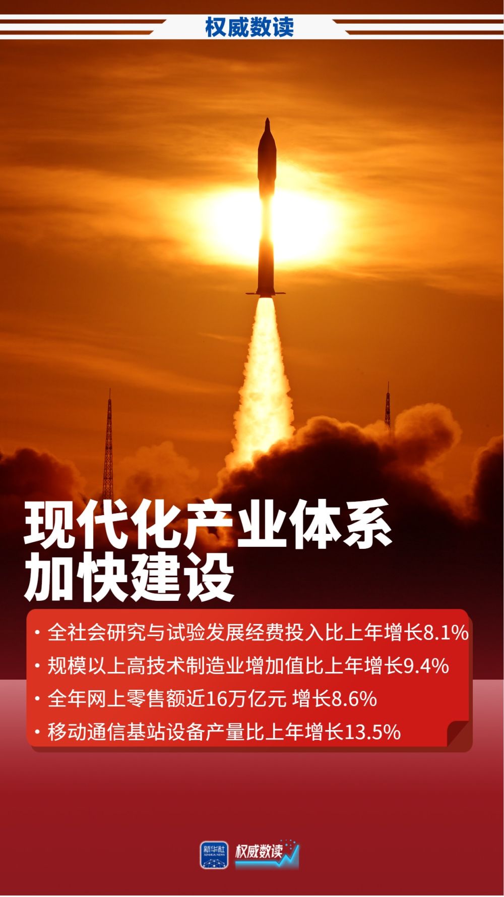 2025年经济社会发展成绩单来了：稳中有进向新向优