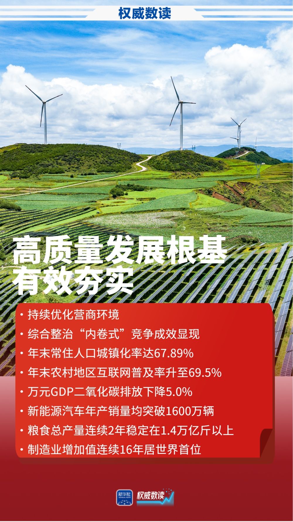 2025年经济社会发展成绩单来了:稳中有进向新向优 2025年经济社会发展成绩单来了:稳中有进向新向优
